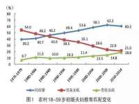 北京顺义水上公园投资发展中心