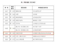 北京顺义水上公园投资发展中心