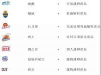 北京顺义水上公园投资发展中心