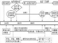北京顺义水上公园投资发展中心