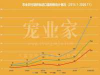 北京顺义水上公园投资发展中心