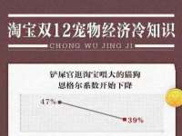 北京顺义水上公园投资发展中心