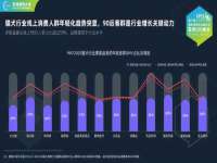 北京顺义水上公园投资发展中心