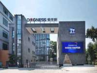 北京顺义水上公园投资发展中心