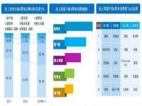 北京顺义水上公园投资发展中心