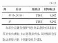 北京顺义水上公园投资发展中心