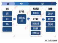 北京顺义水上公园投资发展中心