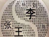 北京顺义水上公园投资发展中心