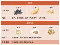 北京顺义水上公园投资发展中心